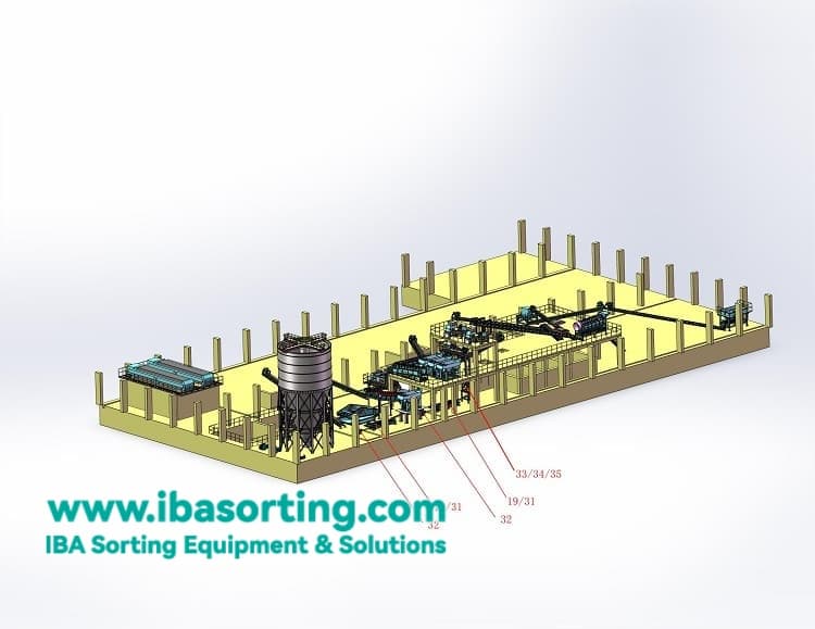 ¿Qué hacer con los residuos de cenizas de incineración? Programa de separación de recursos