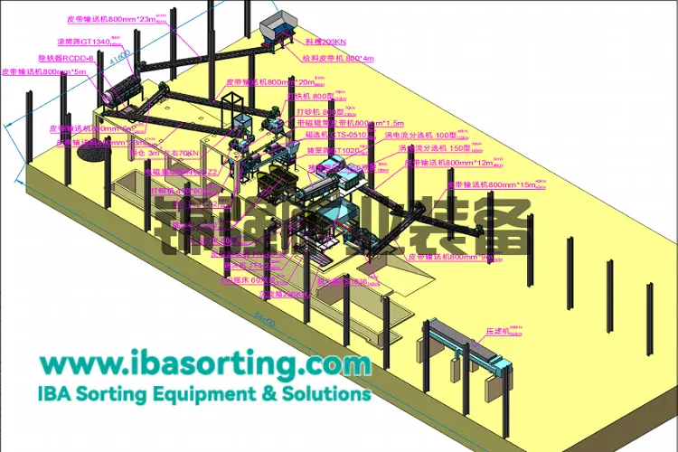 ¿Por qué es necesaria la clasificación de las cenizas de fondo de incineración en las plantas de producción de energía a partir de residuos?